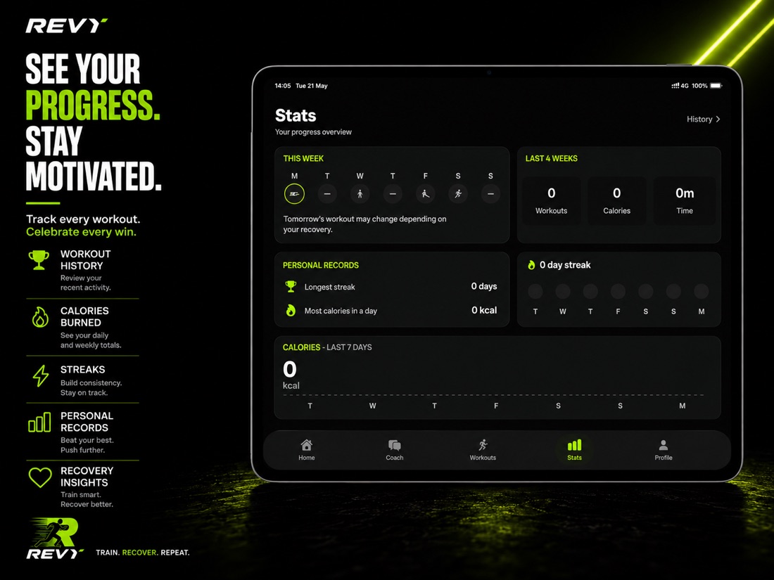 Revy on iPad — stats overview