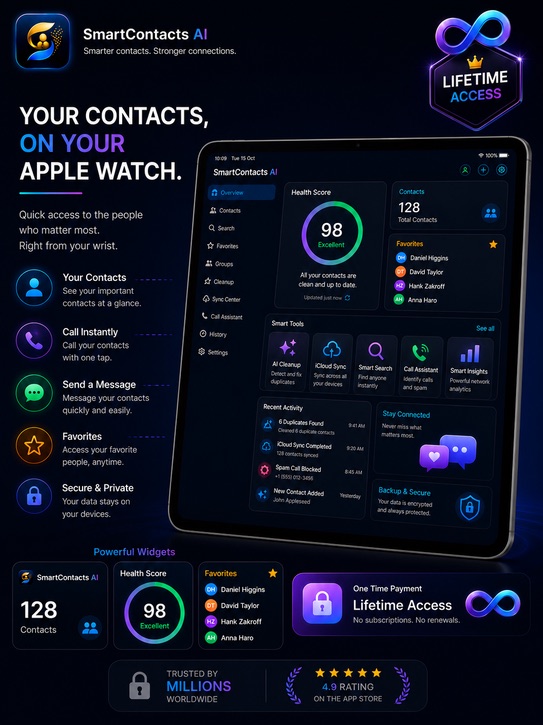 SmartContacts AI — iPad overview with smart tools